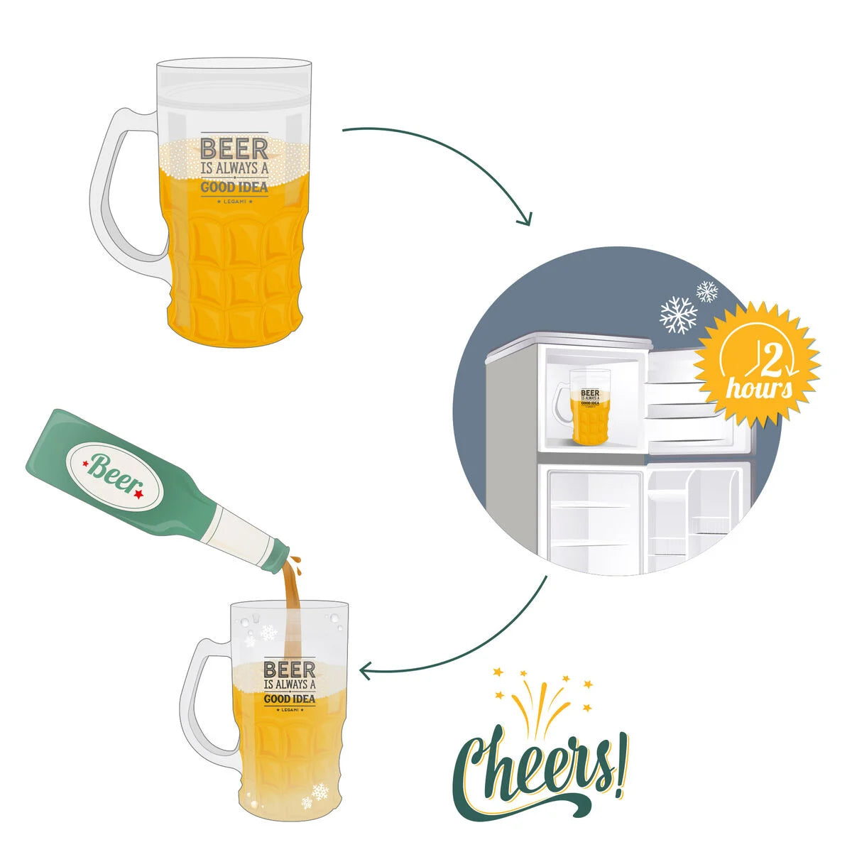 Jarra cervecera Legami Milano BMUG0001