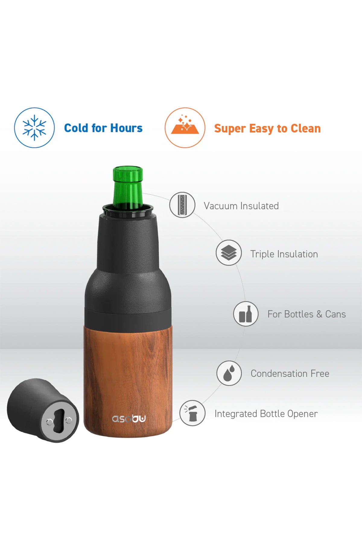 Funda para cerveza FC2G