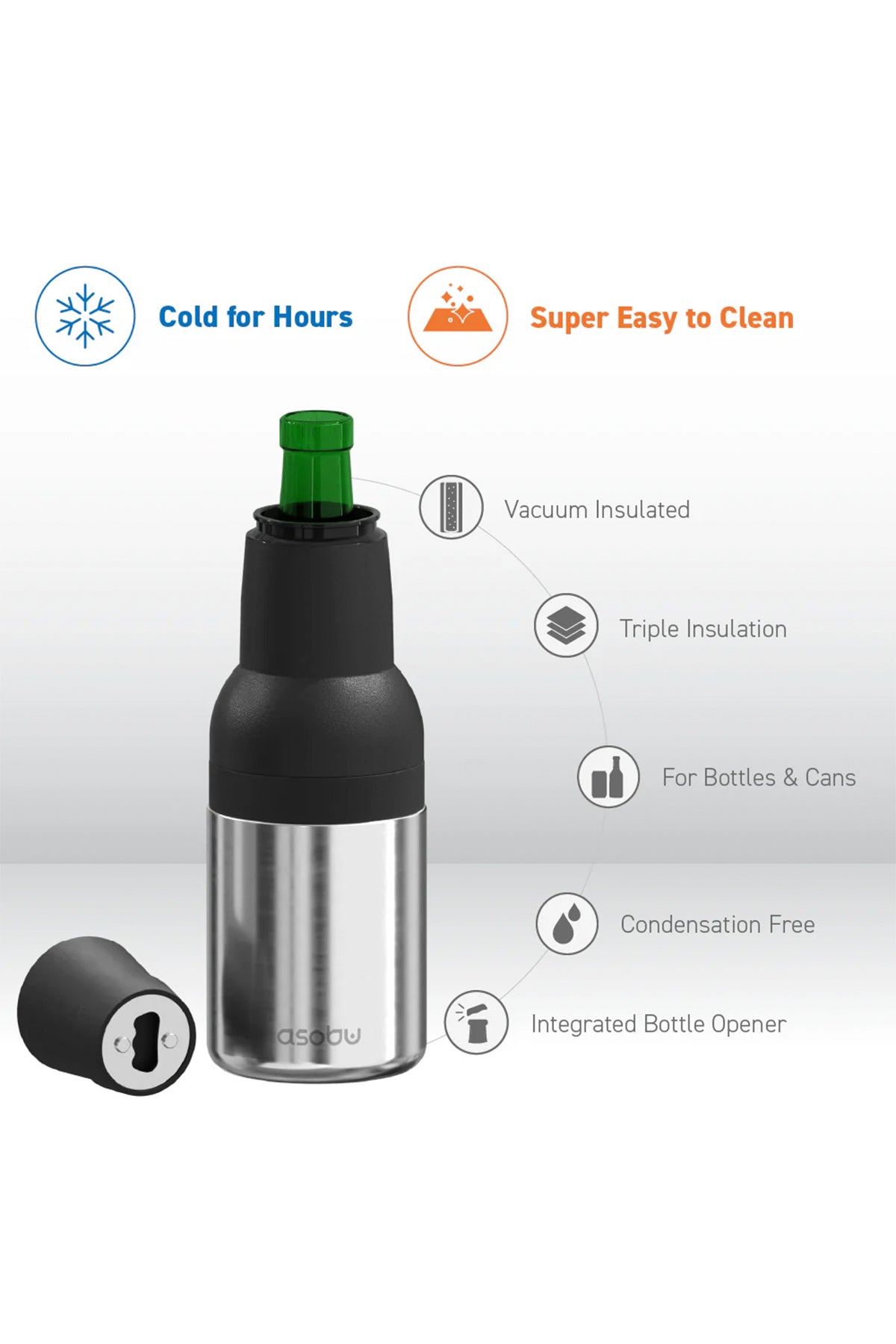 Funda para cerveza FC2G