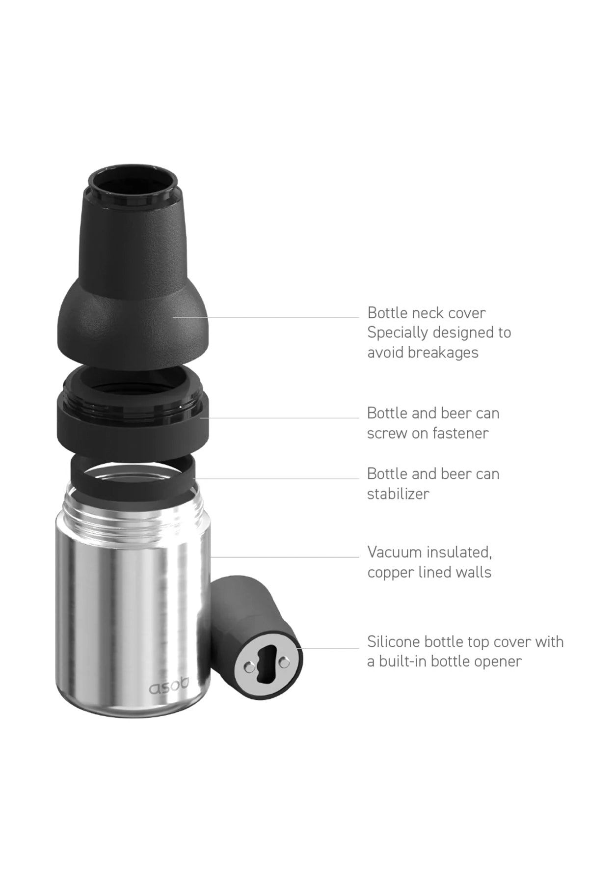 Funda para cerveza FC2G