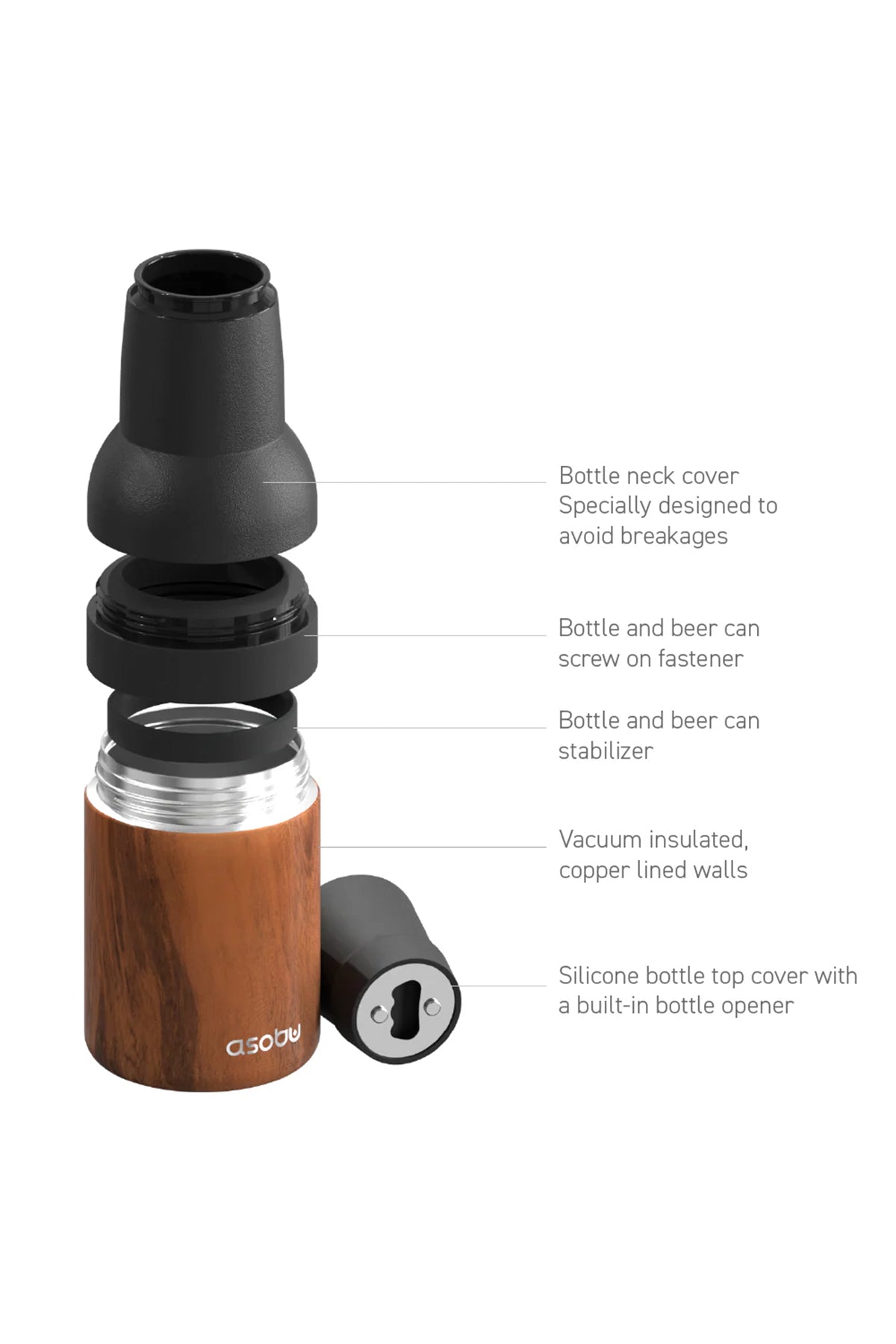 Funda para cerveza FC2G